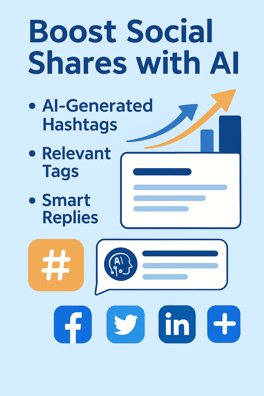 Boost social shares with AI 